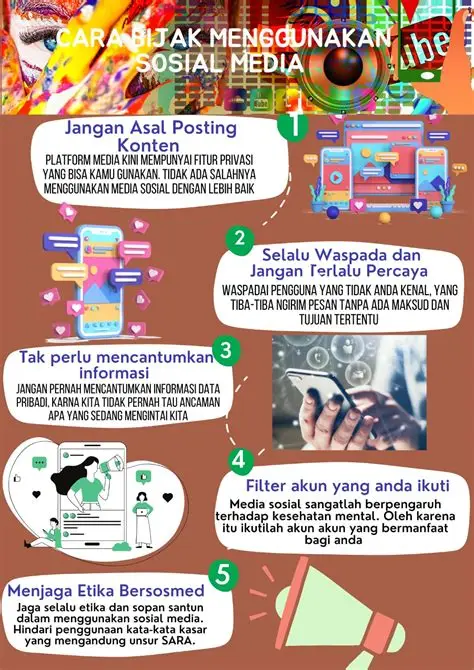 Dampak Penggunaan Media Sosial dalam Kehidupan Sehari-hari